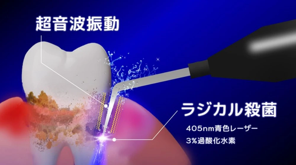 小児歯科とはただお子様の虫歯を治すだけではありません。